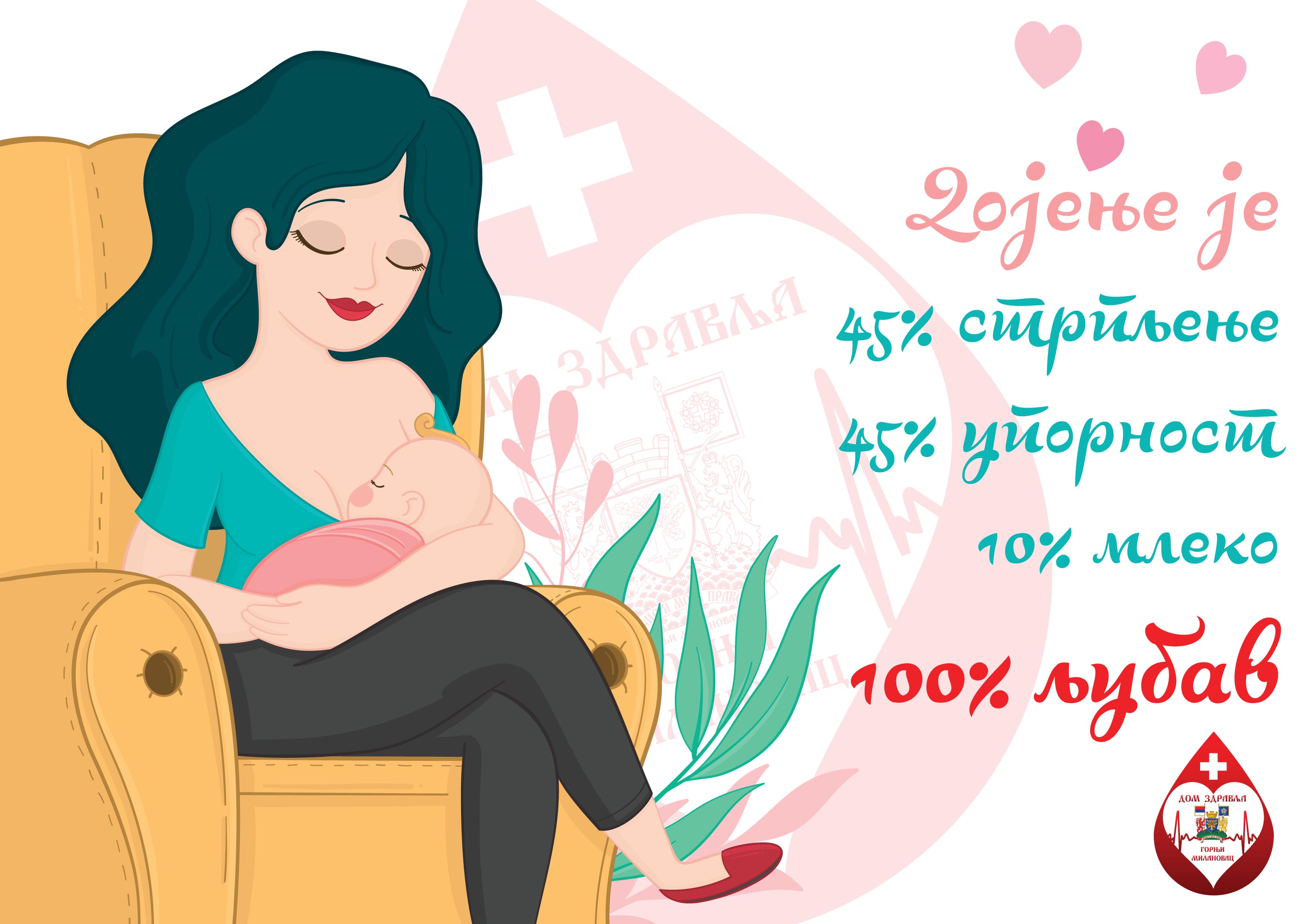 Dom zdravlja Gornji Milanovac Dojenje je najprirodniji najhranjiviji i najzdraviji način ishrane novorođenčeta